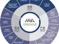 昆山科技园厂房 机器人产业园 智能制造产业园