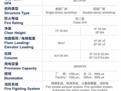 上海金山单层厂房出租 层高12米单层厂房