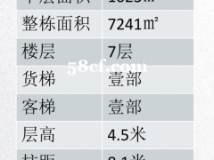 武汉国家生物产业基地隆重招商