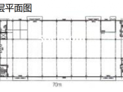 业主直招，全新食品园区，中央厨房，烘焙，肉质品加工，卤制品