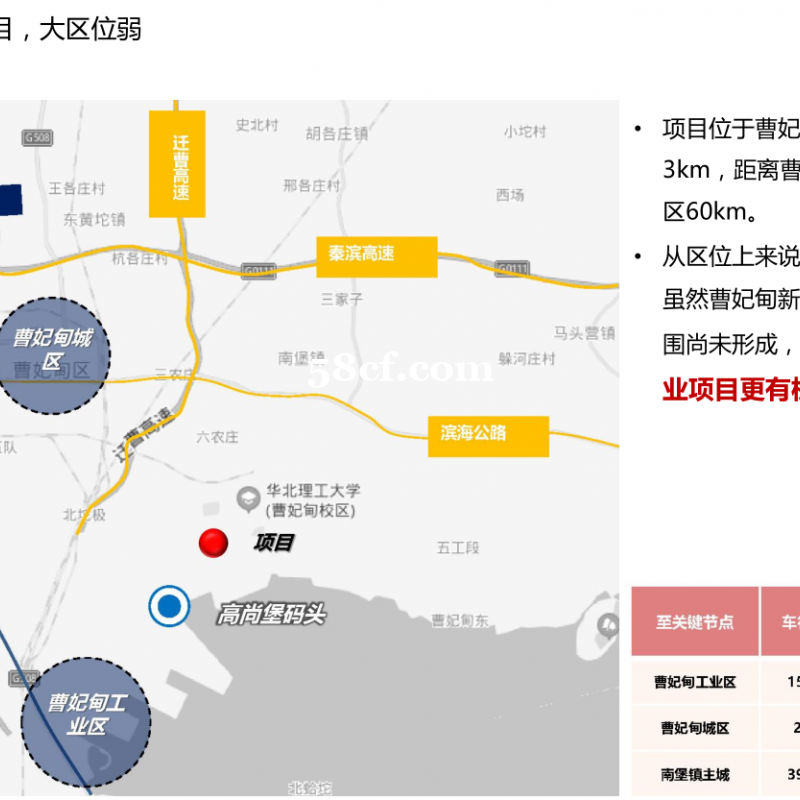 中国曹妃甸自贸区 均和云谷 曹妃甸新城科创港产业园招商 厂房 中国曹妃甸自贸区 均和云谷 曹妃甸新城科创港产业园招商 厂房