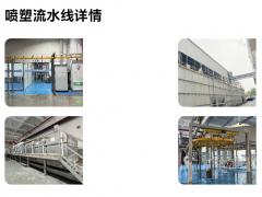 陆家喷涂-厂房出租 项目：电泳，水转印